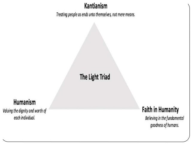 light triad light triad