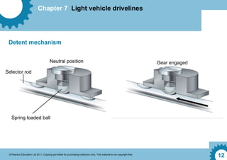 Chapter 7 Light vehicle drivelines
© Pearson Education Ltd 2011. Copying permitted for purchasing institution only. This material is not copyright free.
12
Detent mechanism
Spring loaded ball
Selector rod
Neutral position Gear engaged
 