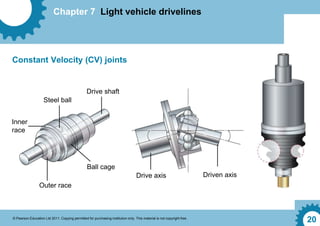 Chapter 7 Light vehicle drivelines
© Pearson Education Ltd 2011. Copying permitted for purchasing institution only. This material is not copyright free.
20
Constant Velocity (CV) joints
Steel ball
Drive shaft
Ball cage
Outer race
Inner
race
Drive axis Driven axis
 