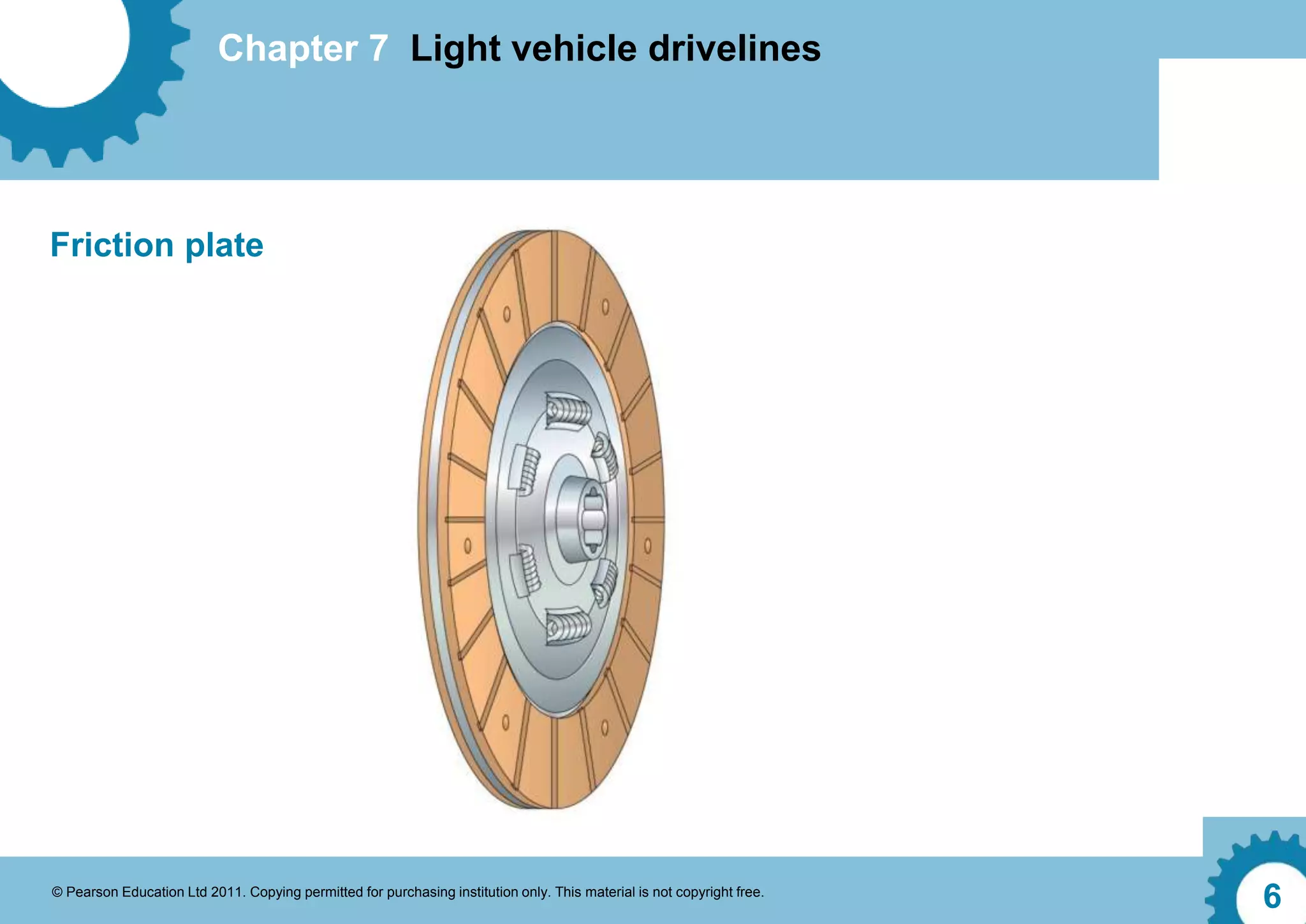 Chapter 7 Light vehicle drivelines
© Pearson Education Ltd 2011. Copying permitted for purchasing institution only. This material is not copyright free.
6
Friction plate
 