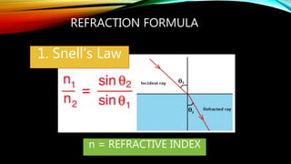 Light & wave formula | PPTX