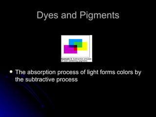 Dyes and Pigments




   The absorption process of light forms colors by
    the subtractive process
 