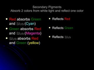 Secondary Pigments
    Absorb 2 colors from white light and reflect one color

   Red absorbs Green              Reflect...