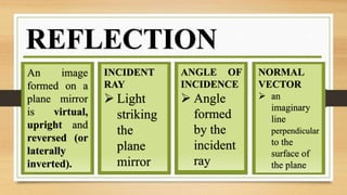 REFLECTION
An image
formed on a
plane mirror
is virtual,
upright and
reversed (or
laterally
inverted).
INCIDENT
RAY
 Light
striking
the
plane
mirror
ANGLE OF
INCIDENCE
 Angle
formed
by the
incident
ray
NORMAL
VECTOR
 an
imaginary
line
perpendicular
to the
surface of
the plane
 
