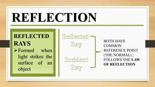 REFLECTION
REFLECTED
RAYS
Formed when
light strikes the
surface of an
object
BOTH HAVE
COMMON
REFERENCE POINT
(THE NORMAL) ;
FOLLOWS THE LAW
OF REFLECTION
 