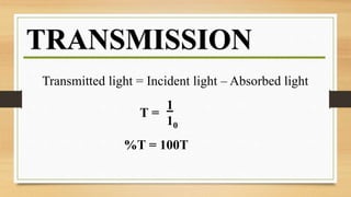 Transmitted light = Incident light – Absorbed light
TRANSMISSION
1
10
T =
%T = 100T
 
