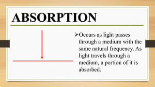 ABSORPTION
Occurs as light passes
through a medium with the
same natural frequency. As
light travels through a
medium, a portion of it is
absorbed.
 