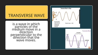 is a wave in which
particles of the
medium move in a
direction
perpendicular to the
direction that the
wave moves.
TRANSVERSE WAVE
 