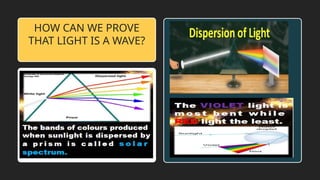 HOW CAN WE PROVE
THAT LIGHT IS A WAVE?
 