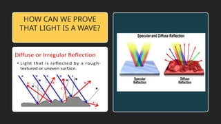 HOW CAN WE PROVE
THAT LIGHT IS A WAVE?
 