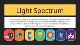 Light Spectrum
Electromagnetic radiation is a special type of energy that travels in waves through
space. It's like a wave of energy that can move without needing anything else to
carry it. There is a part of electromagnetic radiation that allows us to see things,
and it's called the visible light spectrum.
 