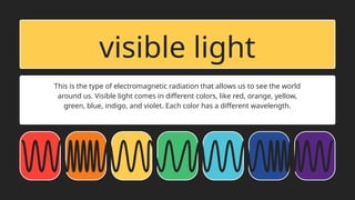 This is the type of electromagnetic radiation that allows us to see the world
around us. Visible light comes in different colors, like red, orange, yellow,
green, blue, indigo, and violet. Each color has a different wavelength.
visible light
 