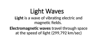 Light Waves 3Q.pptxmmmmmmmmmmmmmmmmmmmmm | PPTX