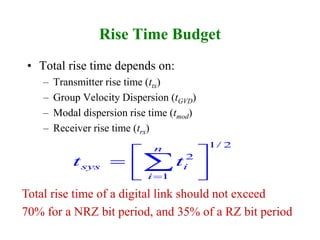 Lightwave_systems.ppt