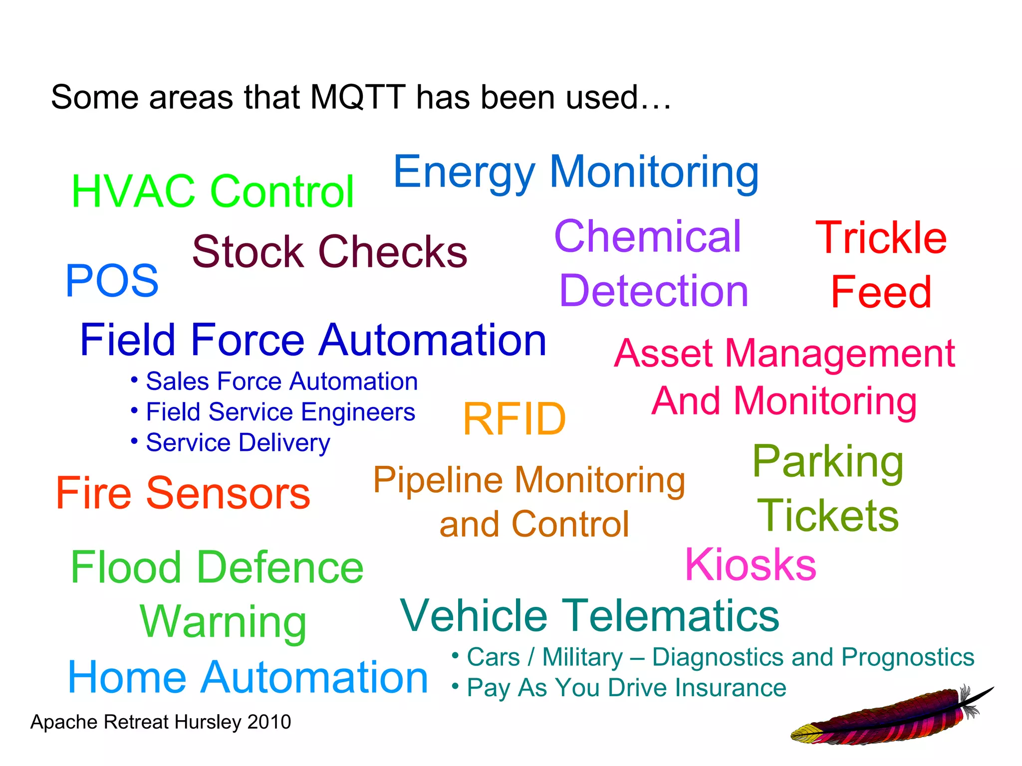 Some areas that MQTT has been used…

   HVAC Control   Energy Monitoring
         Stock Checks    Chemical   Trickle
   POS                   Detection   Feed
   Field Force Automation Asset Management
          • Sales Force Automation
                                              And Monitoring
          • Field Service Engineers
          • Service Delivery
                                      RFID
                                               Parking
                              Pipeline Monitoring
  Fire Sensors                                  Tickets
                                  and Control
   Flood Defence                          Kiosks
       Warning   Vehicle Telematics
                   • Cars / Military – Diagnostics and Prognostics
  Home Automation • Pay As You Drive Insurance
Apache Retreat Hursley 2010
 