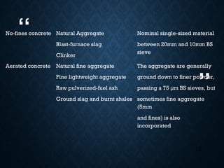 “
”
12
No-fines concrete Natural Aggregate
Blast-furnace slag
Clinker
Nominal single-sized material
between 20mm and 10mm BS
sieve
Aerated concrete Natural fine aggregate
Fine lightweight aggregate
Raw pulverized-fuel ash
Ground slag and burnt shales
The aggregate are generally
ground down to finer powder,
passing a 75 m BS sieves, butμ
sometimes fine aggregate
(5mm
and fines) is also
incorporated
 