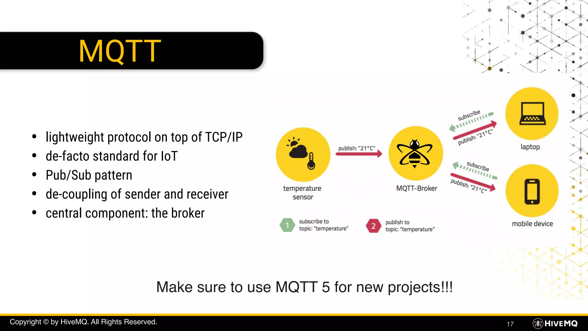 Copyright © by HiveMQ. All Rights Reserved.
MQTT
• lightweight protocol on top of TCP/IP
• de-facto standard for IoT
• Pub/Sub pattern
• de-coupling of sender and receiver
• central component: the broker
!17
Make sure to use MQTT 5 for new projects!!!
 