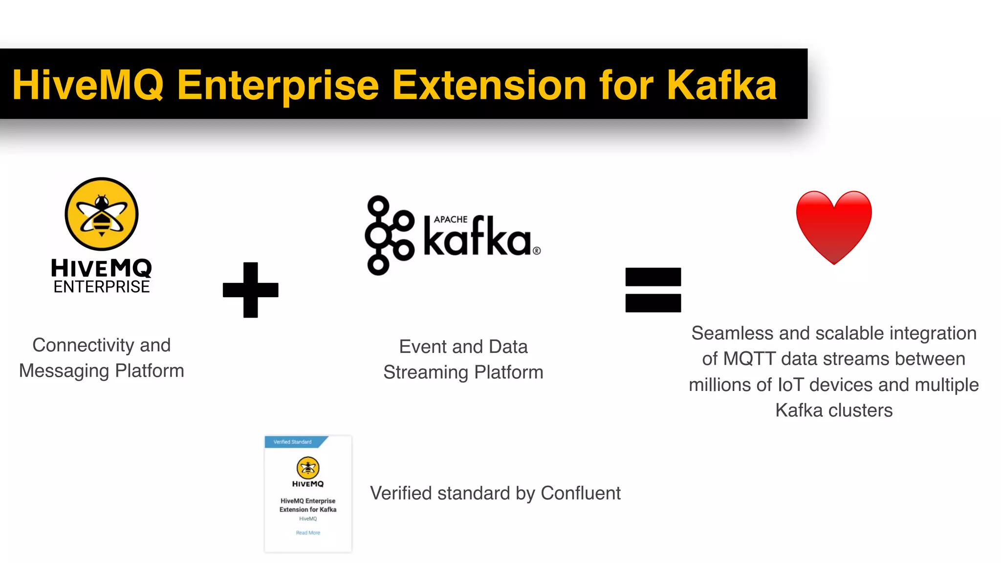 Seamless and scalable integration
of MQTT data streams between
millions of IoT devices and multiple
Kafka clusters
Connectivity and  
Messaging Platform
Event and Data  
Streaming Platform
HiveMQ Enterprise Extension for Kafka
Verified standard by Confluent
 