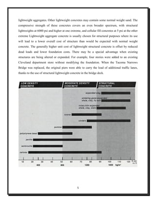 5
lightweight aggregates. Other lightweight concretes may contain some normal weight sand. The
compressive strength of these concretes covers an even broader spectrum, with structural
lightweights at 6000 psi and higher at one extreme, and cellular fill concretes at 5 psi at the other
extreme Lightweight aggregate concrete is usually chosen for structural purposes where its use
will lead to a lower overall cost of structure than would be expected with normal weight
concrete. The generally higher unit cost of lightweight structural concrete is offset by reduced
dead loads and lower foundation costs. There may be a special advantage when existing
structures are being altered or expanded. For example, four stories were added to an existing
Cleveland department store without modifying the foundation. When the Tacoma Narrows
Bridge was replaced, the original piers were able to carry the load of additional traffic lanes,
thanks to the use of structural lightweight concrete in the bridge deck.
 
