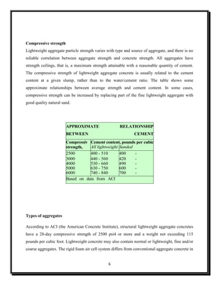 6
Compressive strength
Lightweight aggregate particle strength varies with type and source of aggregate, and there is no
reliable correlation between aggregate strength and concrete strength. All aggregates have
strength ceilings, that is, a maximum strength attainable with a reasonable quantity of cement.
The compressive strength of lightweight aggregate concrete is usually related to the cement
content at a given slump, rather than to the water/cement ratio. The table shows some
approximate relationships between average strength and cement content. In some cases,
compressive strength can be increased by replacing part of the fine lightweight aggregate with
good quality natural sand.
APPROXIMATE RELATIONSHIP
BETWEEN CEMENT
CONTENT AND AVERAGE STRENGTH
FOR CONCRETES WITH 3- TO 4-INCH
SLUMP
AND 5 TO 7 PERCENT AIR6
Compressiv
e
Cement content, pounds per cubic
yard
strength,
psi
All lightweight Sanded
lightweight2500 400 - 510 400 -
5103000 440 - 560 420 -
560
4000 530 - 660 490 -
660
5000 630 - 750 600 -
750
6000 740 - 840 700 -
840Based on data from ACI
213R-79.
Types of aggregates
According to ACI (the American Concrete Institute), structural lightweight aggregate concretes
have a 28-day compressive strength of 2500 psi4 or more and a weight not exceeding 115
pounds per cubic foot. Lightweight concrete may also contain normal or lightweight, fine and/or
coarse aggregates. The rigid foam air cell system differs from conventional aggregate concrete in
 