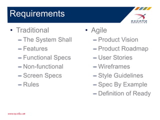 • Traditional
– The System Shall
– Features
– Functional Specs
– Non-functional
– Screen Specs
– Rules
Requirements
• Agile
– Product Vision
– Product Roadmap
– User Stories
– Wireframes
– Style Guidelines
– Spec By Example
– Definition of Ready
 