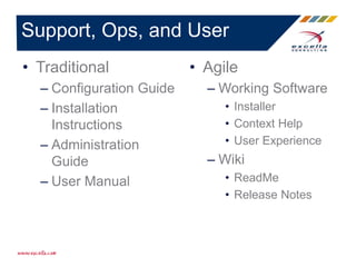 • Traditional
– Configuration Guide
– Installation
Instructions
– Administration
Guide
– User Manual
Support, Ops, and User
• Agile
– Working Software
• Installer
• Context Help
• User Experience
– Wiki
• ReadMe
• Release Notes
 