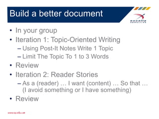 • In your group
• Iteration 1: Topic-Oriented Writing
– Using Post-It Notes Write 1 Topic
– Limit The Topic To 1 to 3 Words
• Review
• Iteration 2: Reader Stories
– As a (reader) … I want (content) … So that …
(I avoid something or I have something)
• Review
Build a better document
 
