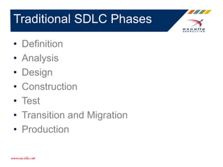 Traditional SDLC Phases
• Definition
• Analysis
• Design
• Construction
• Test
• Transition and Migration
• Production
 