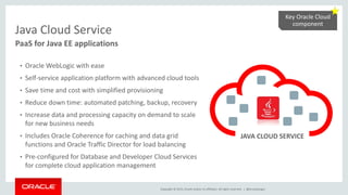 Copyright © 2015, Oracle and/or its affiliates. All rights reserved. |
Java Cloud Service
PaaS for Java EE applications
• Oracle WebLogic with ease
• Self-service application platform with advanced cloud tools
• Save time and cost with simplified provisioning
• Reduce down time: automated patching, backup, recovery
• Increase data and processing capacity on demand to scale
for new business needs
• Includes Oracle Coherence for caching and data grid
functions and Oracle Traffic Director for load balancing
• Pre-configured for Database and Developer Cloud Services
for complete cloud application management
JAVA CLOUD SERVICE
Key Oracle Cloud
component
@brunoborges
 