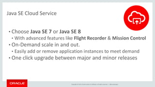 Copyright © 2015, Oracle and/or its affiliates. All rights reserved. |
Java SE Cloud Service
• Choose Java SE 7 or Java SE 8
• With advanced features like Flight Recorder & Mission Control
• On-Demand scale in and out.
• Easily add or remove application instances to meet demand
• One click upgrade between major and minor releases
@brunoborges
 