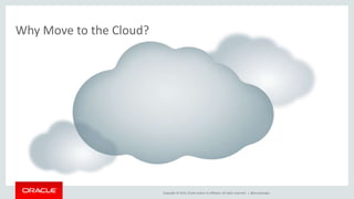 Copyright © 2015, Oracle and/or its affiliates. All rights reserved. |
Why Move to the Cloud?
Better applications
developed faster
and cheaper
@brunoborges
 