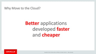 Copyright © 2015, Oracle and/or its affiliates. All rights reserved. |
Why Move to the Cloud?
Better applications
developed faster
and cheaper
@brunoborges
 