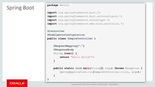 Copyright © 2015, Oracle and/or its affiliates. All rights reserved. |
Spring Boot
@brunoborges
 