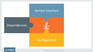 Copyright	
  ©	
  2015,	
  Oracle	
  and/or	
  its	
  aﬃliates.	
  All	
  rights	
  reserved.	
  	
  |	
   16	
  
Conﬁgura9on	
  
Dependencies	
  
Service	
  Interface	
  
 