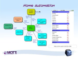 Home automation




              http://chris.yeoh.info/?p=188
 