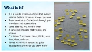 What is it?
● It is a tool to create an artifact that quickly
paints a holistic picture of a target persona
● Based on what you’ve learned through your
interviews and observations
● Some data you will need to infer
● It surfaces behaviors, motivations, and
actions
● Consists of 6 sections - hears, thinks, sees,
feels, does, and says
● Serves as an initial persona to guide
development (refine as you learn more)
 