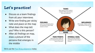 Let’s practice!
We’ll use the Paul Boag adaptation today
● Discuss as a team findings
from all your interviews
● Write one finding per sticky
note and place on the map
● What does the map tell
you? Who is this person?
● After all findings on map,
draw a picture of the
persona that emerges in
the middle
 