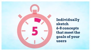 Individually
sketch
6-8 concepts
that meet the
goals of your
users
 
