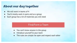 About our day together
● We will work in teams of 4
● You’ll mostly work in pairs and as a group
● Each group has a kit of materials you will need
● You can’t know anyone in the group
● Introduce yourself to your team
● The rules are simple: be open and respect each other
Find/Form a Team
 