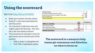 Using the scorecard
Get it at http://bit.ly/1IYbRXC
● Break your scenario into key actions
● Using 0-1, score each participant for
each key action
● You may have to add more rows and
slightly adjust the formulas - the main
tab is the one named scorecard
● The scorecard will calculate a score for
each action and an overall score of the
scenario
○ 50% or lower is highlighted red
○ 51%-70% is highlighted yellow
The scorecard is a means to help
teams get consensus and direction
on what to focus on
 