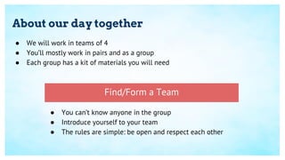 About our day together
● We will work in teams of 4
● You’ll mostly work in pairs and as a group
● Each group has a kit of...
