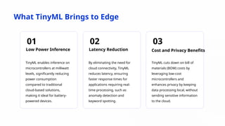 What TinyML Brings to Edge
01
Low Power Inference
TinyML enables inference on
microcontrollers at milliwatt
levels, significantly reducing
power consumption
compared to traditional
cloud-based solutions,
making it ideal for battery-
powered devices.
02
Latency Reduction
By eliminating the need for
cloud connectivity, TinyML
reduces latency, ensuring
faster response times for
applications requiring real-
time processing, such as
anomaly detection and
keyword spotting.
03
Cost and Privacy Benefits
TinyML cuts down on bill of
materials (BOM) costs by
leveraging low-cost
microcontrollers and
enhances privacy by keeping
data processing local, without
sending sensitive information
to the cloud.
 