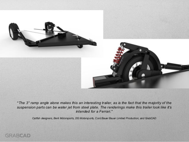 Top Car Design Software Top Car Design Software