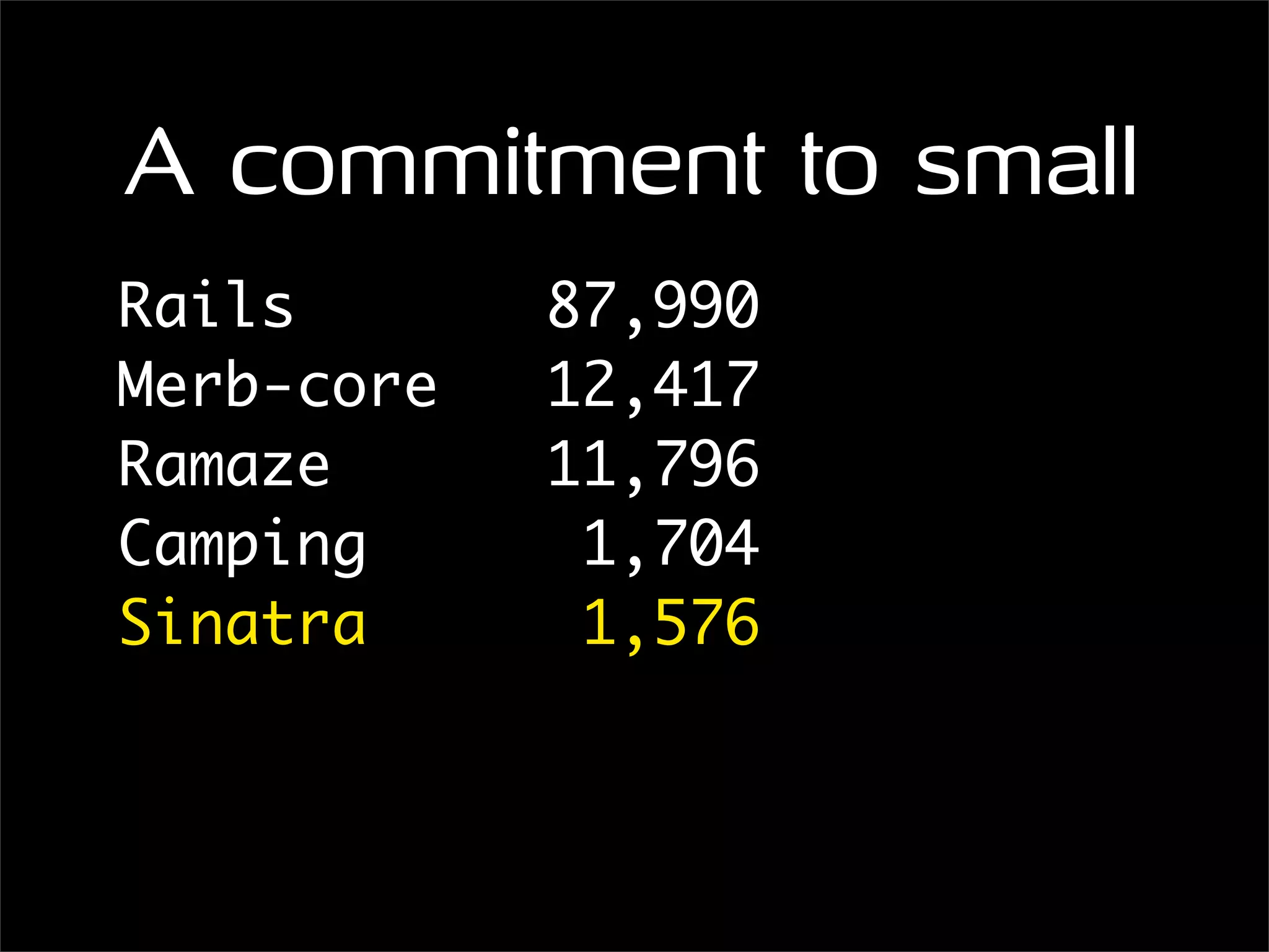 Lightweight Webservices with Sinatra and RestClient