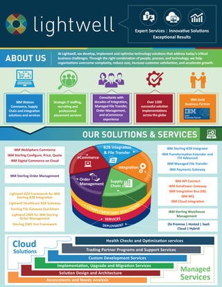 OUR SOLUTIONS & SERVICES
Expert Services | Innovative Solutions
Exceptional Results
IBM Watson
Commerce, Supply
Chain and Integration
solutions and services
Strategic IT staﬃng,
recruiting and
professional
placement services
Consultants with
decades of Integration,
Managed File Transfer,
Order Management,
and eCommerce
experience
Over 1200
successful solution
implementations
across the globe
IBM Gold
Business Partner
Cloud
Solutions
Managed
Services
Health Checks and Optimization services
Trading Partner Programs and Support Services
Custom Development Services
Implementation, Upgrade and Migration Services
Solution Design and Architecture
Assessments and Needs Analysis
DEPLOYMENT
SERVICES
COMPLEMENTARY SOLUTIONS
eCommerce
Integration
Order
Management
Supply
Chain
B2B Integration
& File Transfer
IBM Sterling Order Management
IBM Sterling Warehouse
Management
Lightwell B2B Framework for IBM
Sterling B2B Integration
Lightwell Healthcare B2B Gateway
Sterling File Gateway QuickStart
Lightwell OMS for IBM Sterling
Order Management
Sterling OMS Test Framework
IBM API Connect
IBM DataPower Gateway
IBM Integration Bus (IIB)
IBM MQ
IBM Cloud Integration
IBM Sterling B2B Integrator
IBM Transformation Extender and
ITX Advanced
IBM Managed File Transfer
IBM Payments Gateway
On Premise | Hosted | SaaS
Cloud | Hybrid
IBM WebSphere Commerce
IBM Sterling Conﬁgure, Price, Quote
IBM Digital Commerce on Cloud
ABOUT US
At Lightwell, we develop, implement and optimize technology solutions that address today’s critical
business challenges. Through the right combination of people, process, and technology, we help
organizations overcome complexity, reduce cost, increase customer satisfaction, and accelerate growth.
 