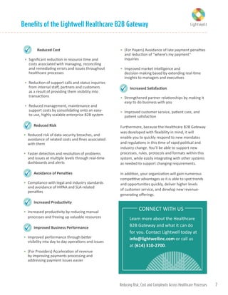 Reduced Cost
•	 Significant reduction in resource time and
costs associated with managing, reconciling
and remediating errors and issues throughout
healthcare processes
•	 Reduction of support calls and status inquiries
from internal staff, partners and customers
as a result of providing them visibility into
transactions
•	 Reduced management, maintenance and
support costs by consolidating onto an easy-
to-use, highly scalable enterprise B2B system
Reduced Risk
•	 Reduced risk of data security breaches, and
avoidance of related costs and fines associated
with them
•	 Faster detection and resolution of problems
and issues at multiple levels through real-time
dashboards and alerts
Avoidance of Penalties
•	 Compliance with legal and industry standards
and avoidance of HIPAA and SLA-related
penalties
Increased Productivity
•	 Increased productivity by reducing manual
processes and freeing up valuable resources
Improved Business Performance
•	 Improved performance through better
visibility into day to day operations and issues
•	 (For Providers) Acceleration of revenue
by improving payments processing and
addressing payment issues easier
•	 (For Payers) Avoidance of late payment penalties
and reduction of “where’s my payment”
inquiries
•	 Improved market intelligence and
decision-making based by extending real-time
insights to managers and executives
Increased Satisfaction
•	 Strengthened partner relationships by making it
easy to do business with you
•	 Improved customer service, patient care, and
patient satisfaction
Furthermore, because the Healthcare B2B Gateway
was developed with flexibility in mind, it will
enable you to quickly respond to new mandates
and regulations in this time of rapid political and
industry change. You’ll be able to support new
processes, rules, protocols and formats within this
system, while easily integrating with other systems
as needed to support changing requirements.
In addition, your organization will gain numerous
competitive advantages as it is able to spot trends
and opportunities quickly, deliver higher levels
of customer service, and develop new revenue-
generating offerings.
Benefits of the Lightwell Healthcare B2B Gateway
Learn more about the Healthcare
B2B Gateway and what it can do
for you. Contact Lightwell today at
info@lightwellinc.com or call us
at (614) 310-2700.
CONNECT WITH US
Reducing Risk, Cost and Complexity Across Healthcare Processes 7
 