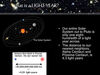 What is a LIGHT YEAR? 
• Our entire Solar 
System out to Pluto is 
only one eight-hundredth 
of a light 
year across 
• The distance to our 
nearest neighbors, 
Alpha Centauri and 
Proxima Centauri, is 
4.3 light years 
The Solar System 
 