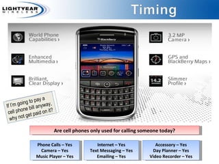 Lightyear Wireless Overview | PPT