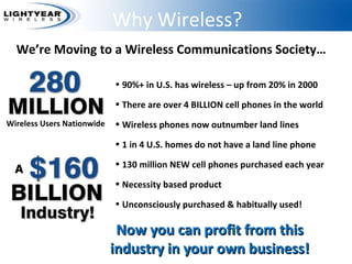 Lightyear Wireless Overview | PPT