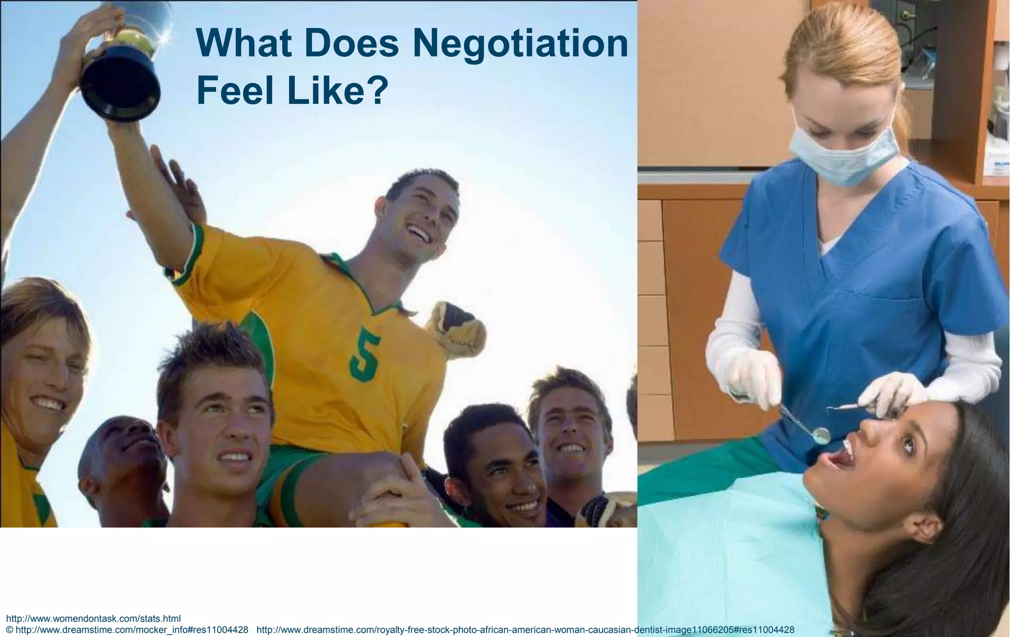 What Does Negotiation
Feel Like?
http://www.womendontask.com/stats.html
© http://www.dreamstime.com/mocker_info#res11004428 http://www.dreamstime.com/royalty-free-stock-photo-african-american-woman-caucasian-dentist-image11066205#res11004428
 